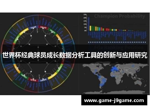 世界杯经典球员成长数据分析工具的创新与应用研究