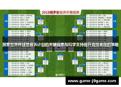 探索世界杯球员营养计划的关键因素与科学支持提升竞技表现的策略