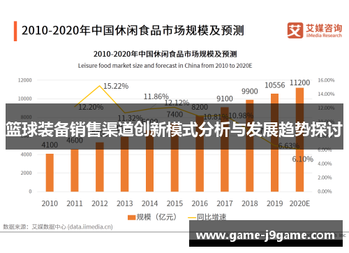 篮球装备销售渠道创新模式分析与发展趋势探讨