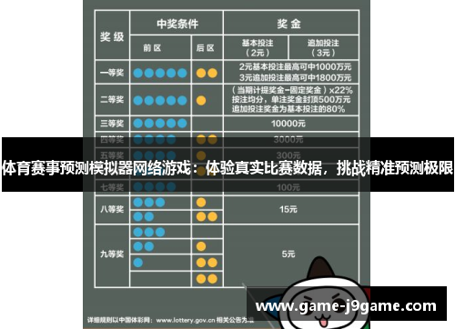 体育赛事预测模拟器网络游戏：体验真实比赛数据，挑战精准预测极限