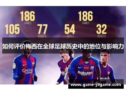 如何评价梅西在全球足球历史中的地位与影响力