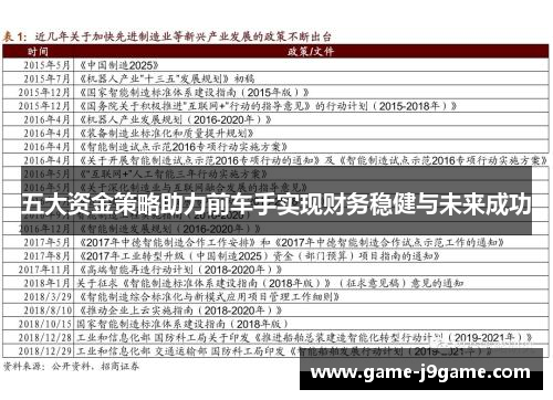 五大资金策略助力前车手实现财务稳健与未来成功