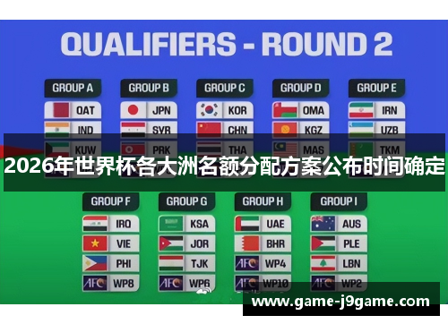 2026年世界杯各大洲名额分配方案公布时间确定