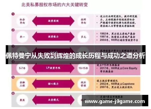 佩特曼宁从失败到辉煌的成长历程与成功之道分析