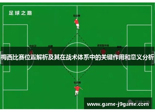 梅西比赛位置解析及其在战术体系中的关键作用和意义分析